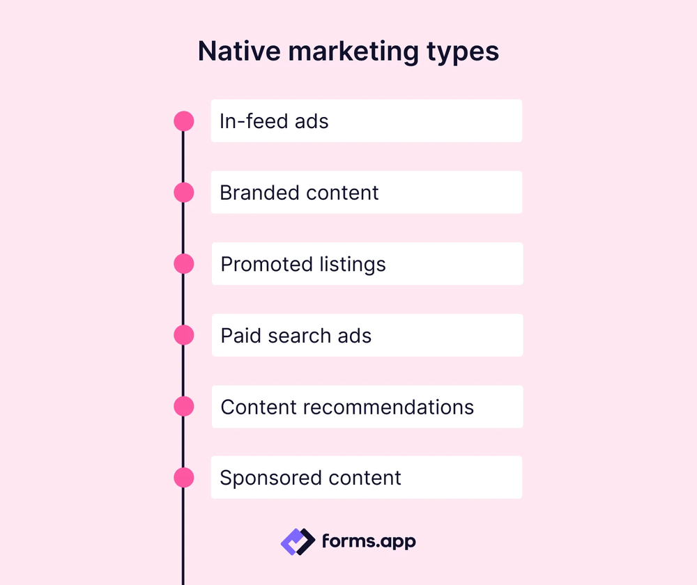 Types of native marketing