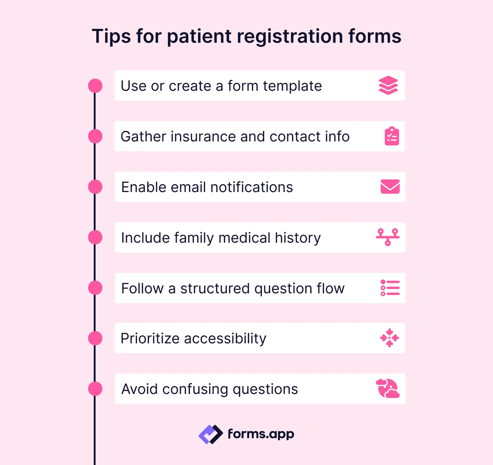 Pro tips for patient registration forms