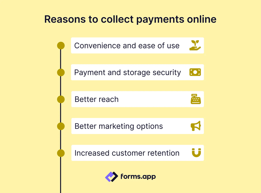 5 reasons for collecting online payments
