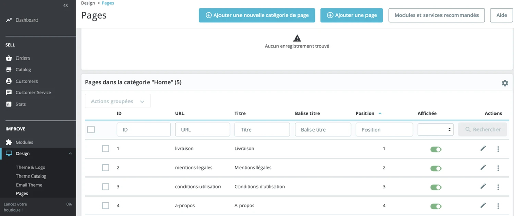 Workspace of PrestaShop&nbsp;(Source: PrestaShop)