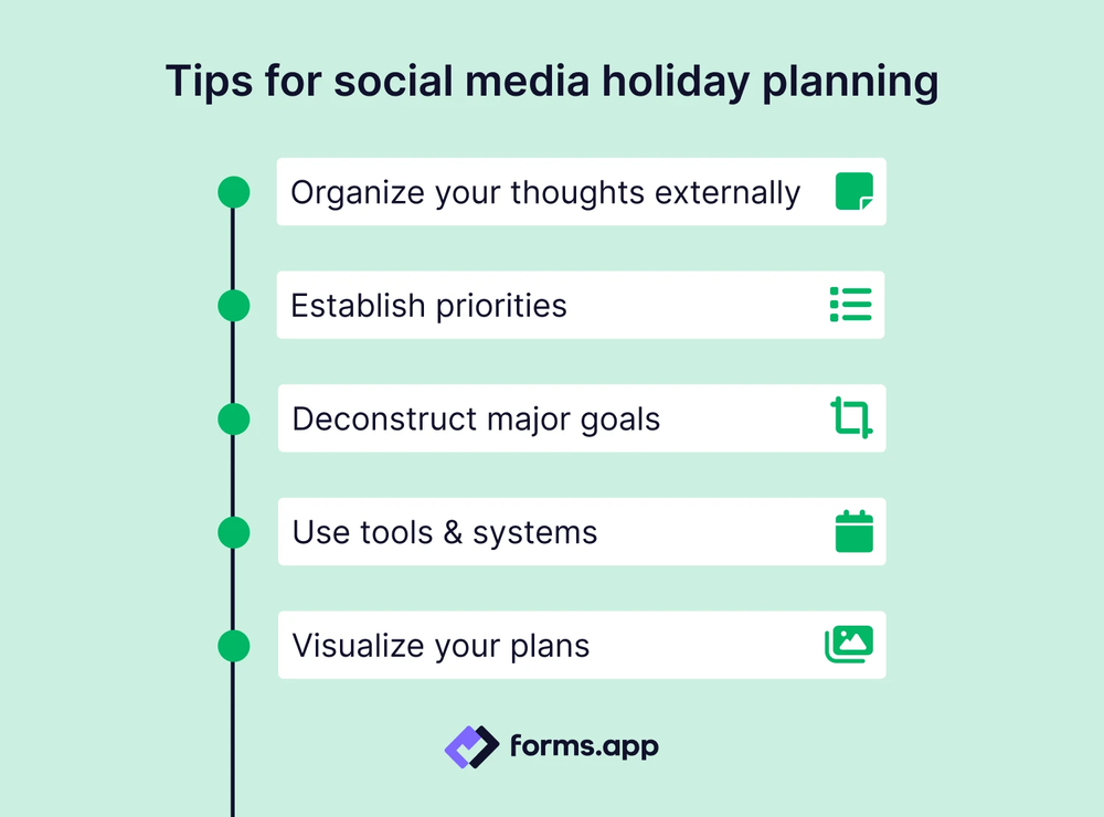 Social media holiday planning tips