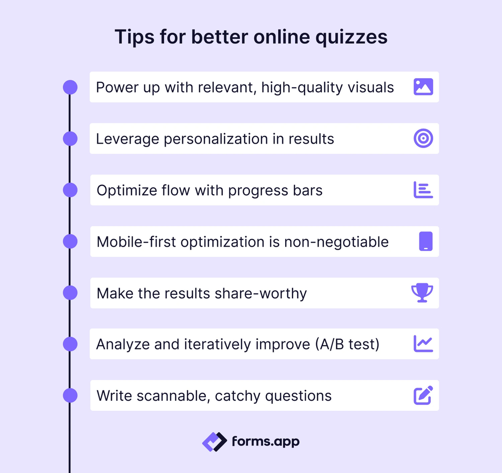 Pro tips for online quizzes