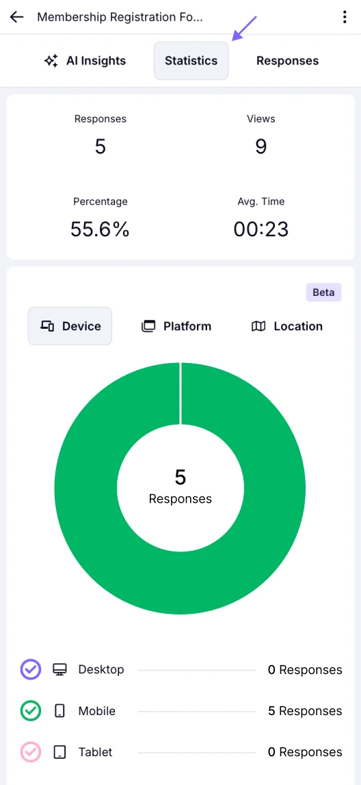 An image showing the āStatisticsā tab
