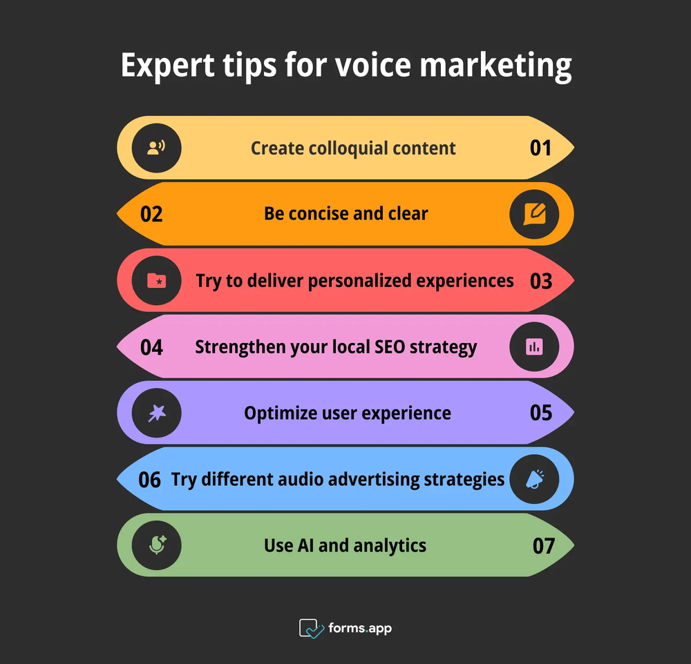 7 Dicas profissionais para o marketing de voz