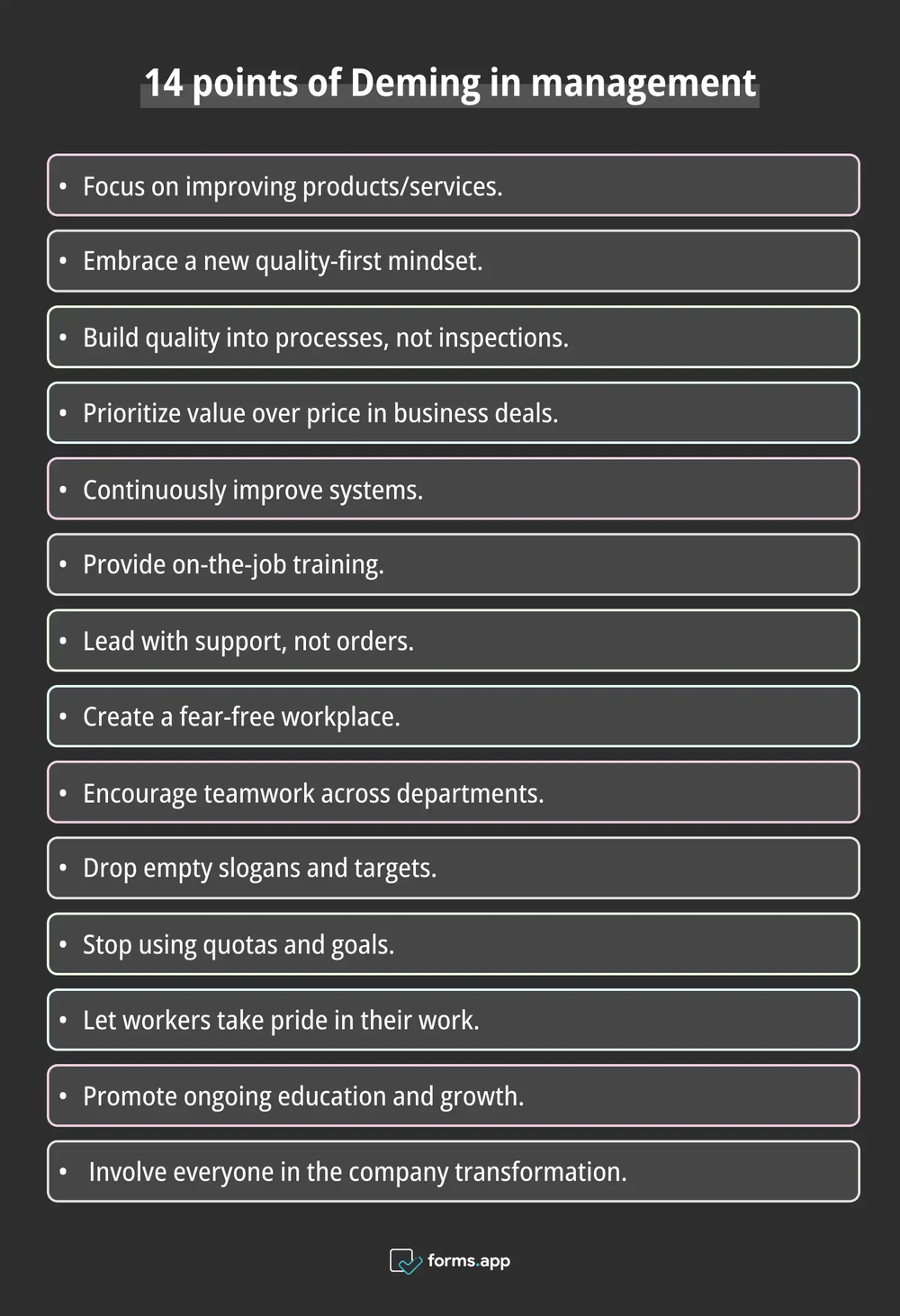 Les 14 points de Deming