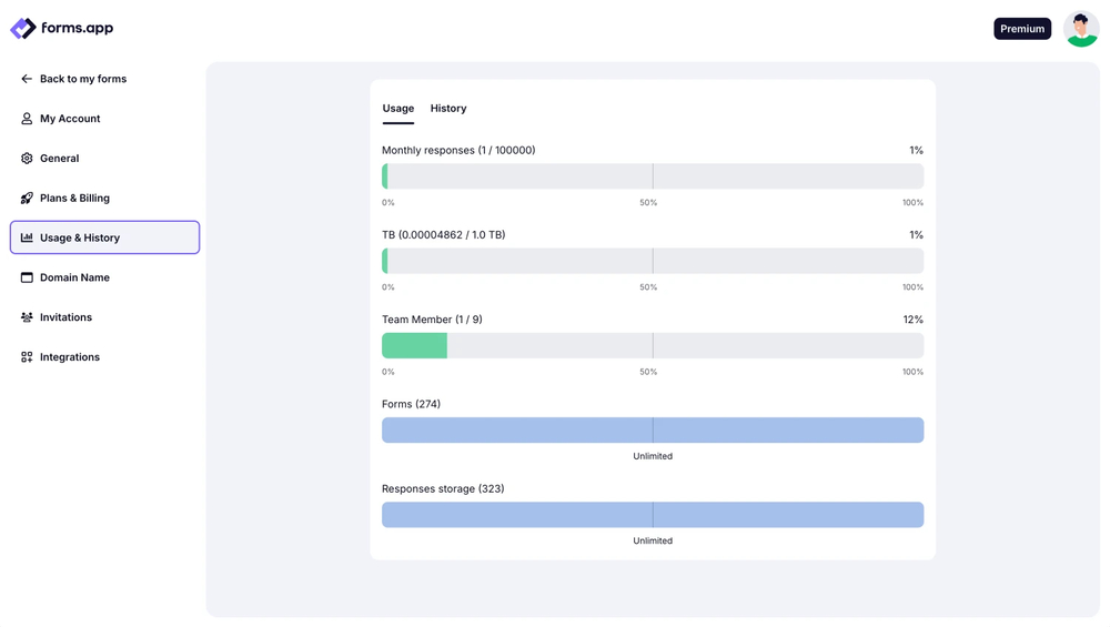 An image showing the “Usage &amp; History” tab from your account settings, where you can take a look at your usage history and your plan limits