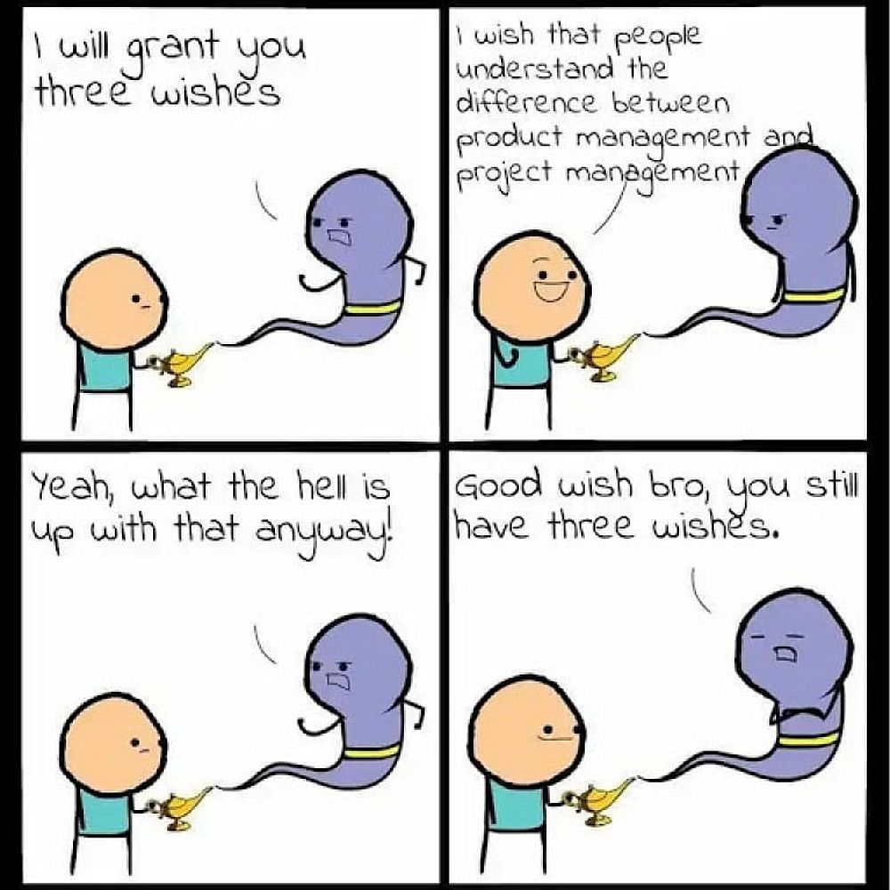 Source:&nbsp;Development Corporate