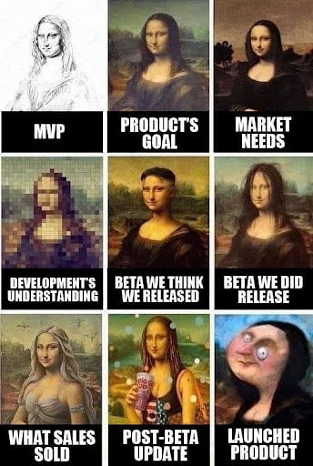 Source:&nbsp;ADPList