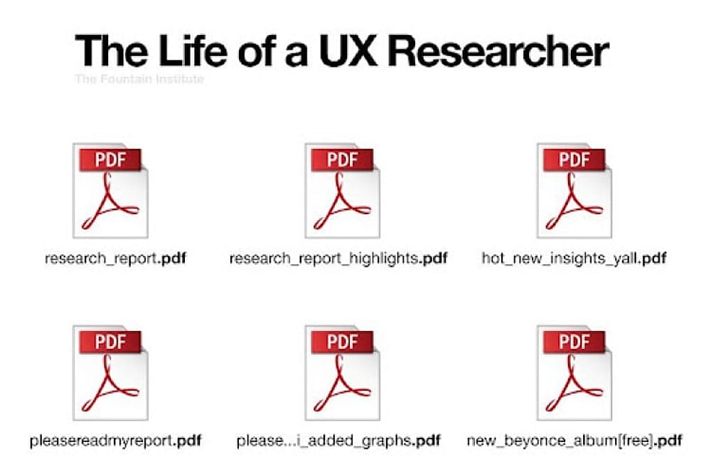 #37 Research meme - Source:&nbsp;LinkedIn