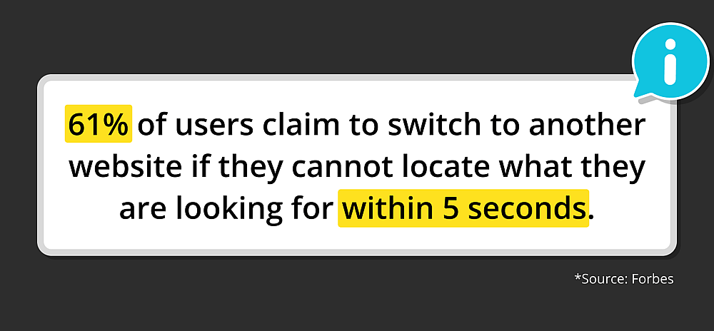 Source: Forbes