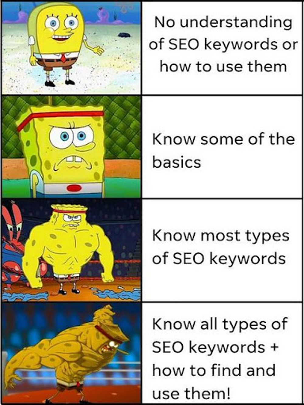 #44 Marketing Meme - Source:&nbsp;Localiq