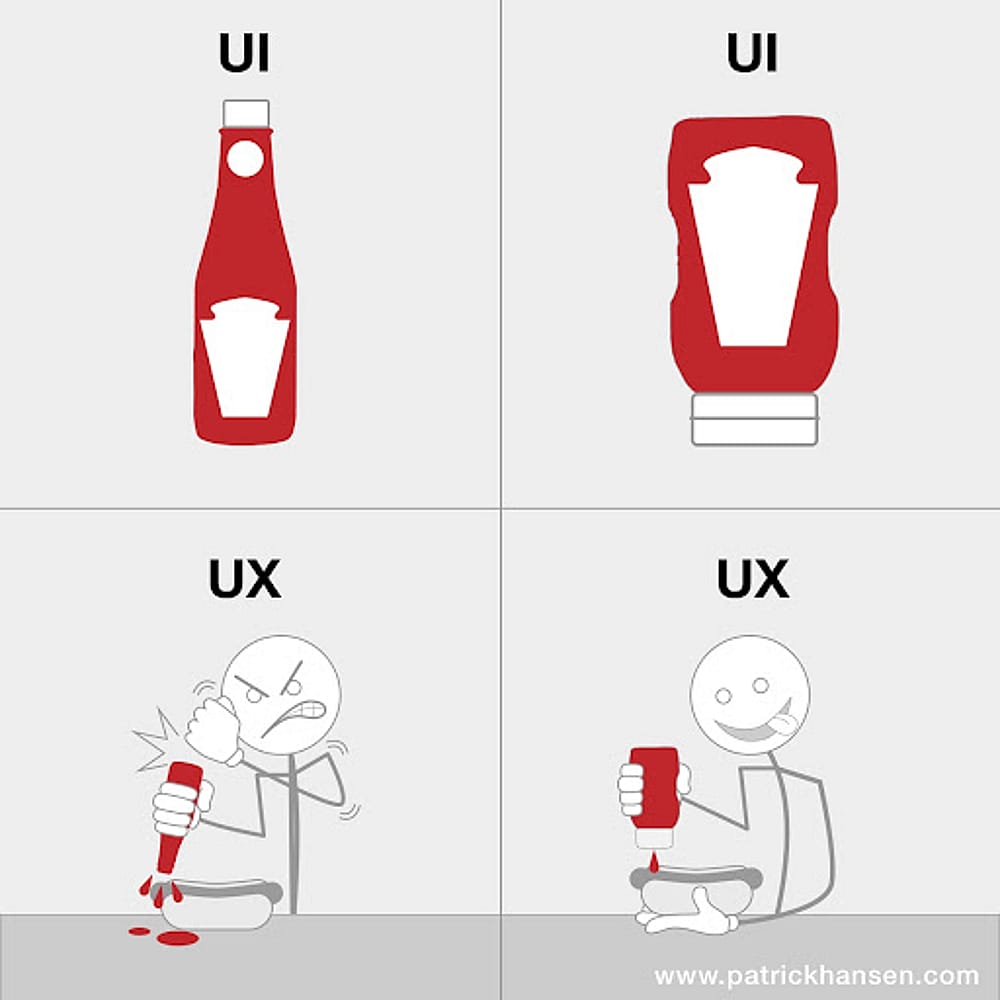 &nbsp; #24 Designer Meme - Source:&nbsp;Patrich Hansen