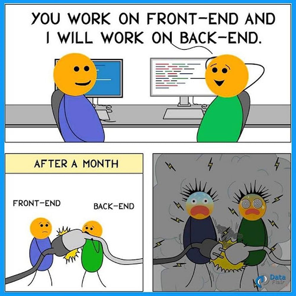 #52 Developer Meme - Source:&nbsp;Pinterest