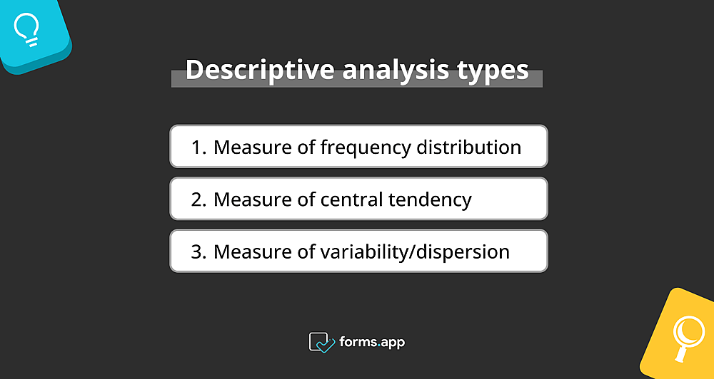 Types of descriptive analysis