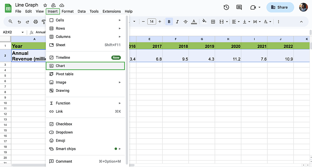 Click Insert then Chart to create your line graph