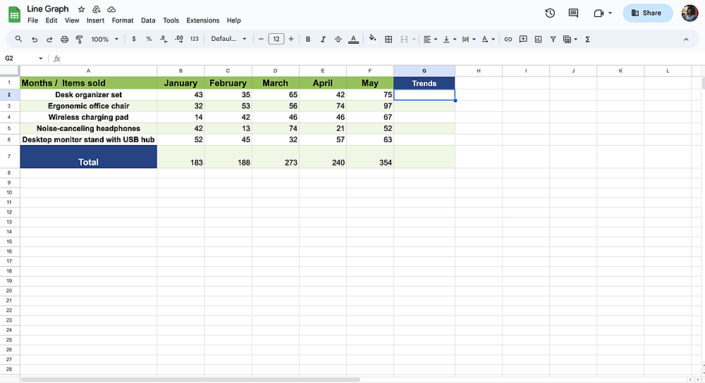 Select any blank cell you want to create a line chart
