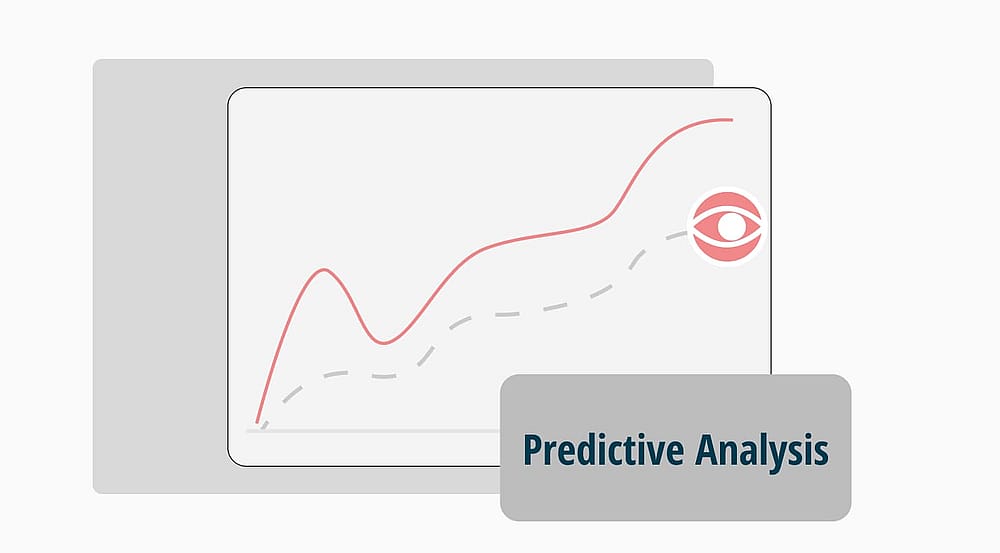Vorhersageanalyse: Definition, Techniken & Beispiele