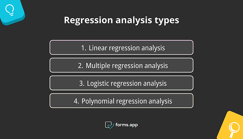 Tipos de análisis de regresión