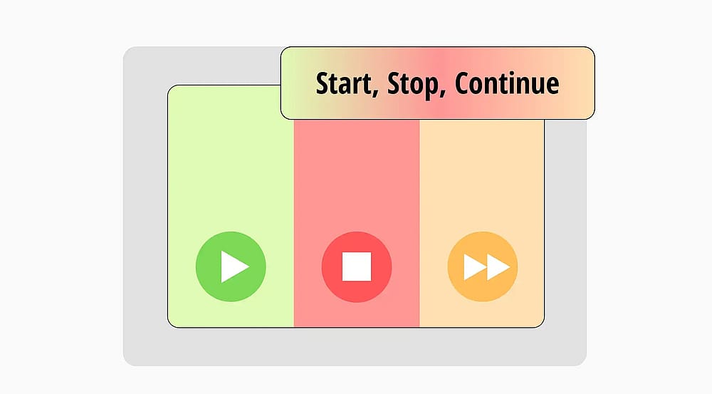 Start, Stopp, Weiter: Definition, Beispiele und mehr
