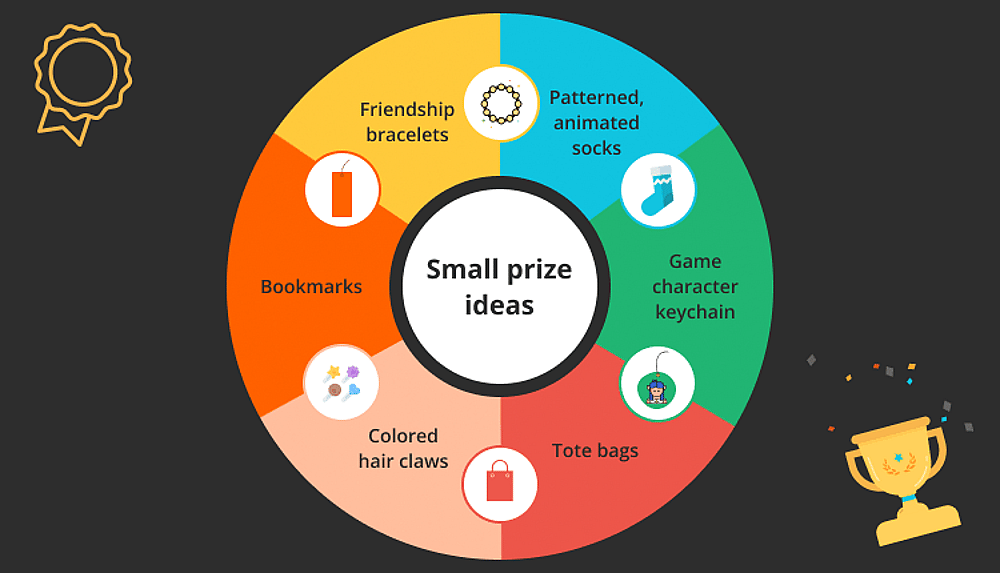 Small prize ideas