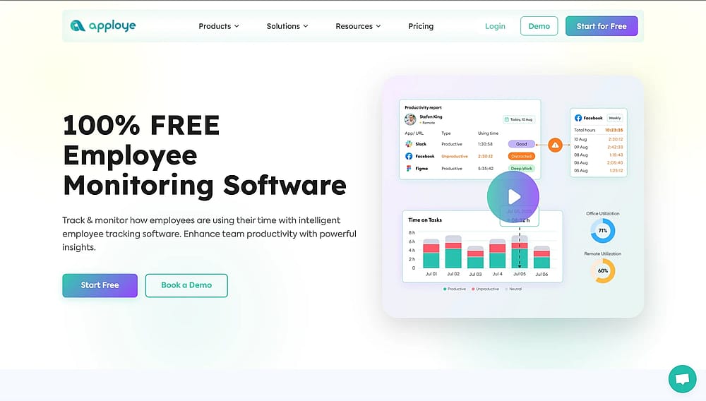 Homepage of Apploye