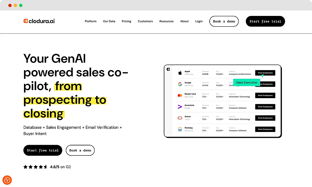 The homepage of Clodura.ai