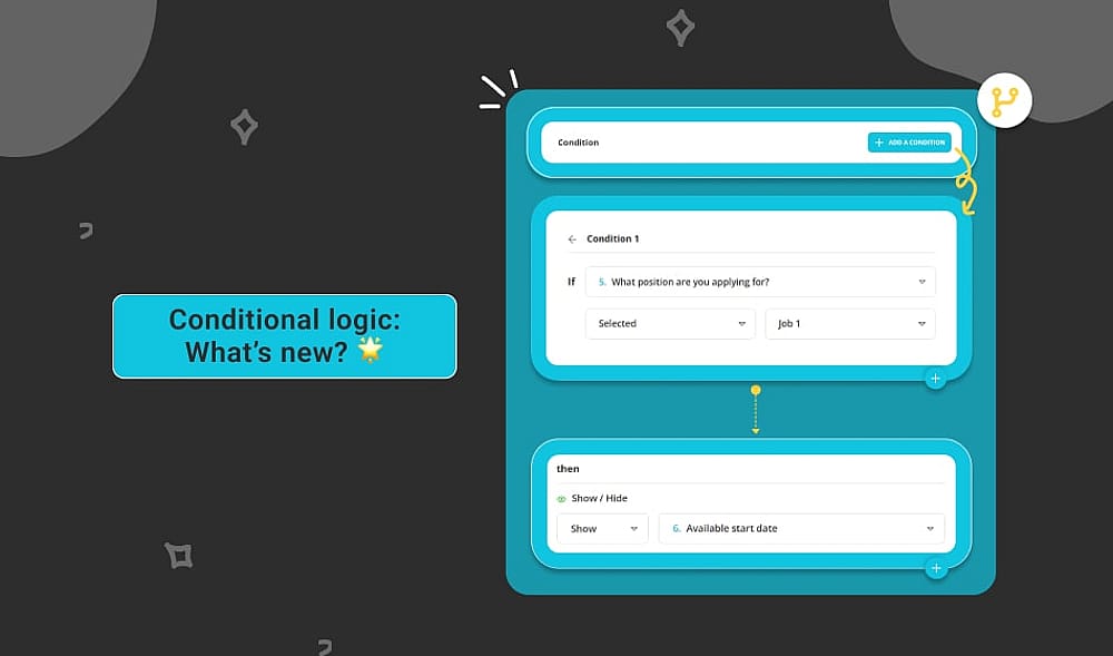 Conditions 2.0 is out: What’s new? 🌟