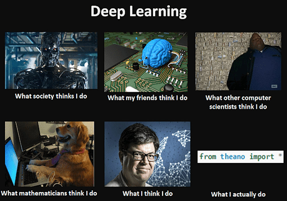 #25 Data Science Meme - Source:&nbsp;Facebook