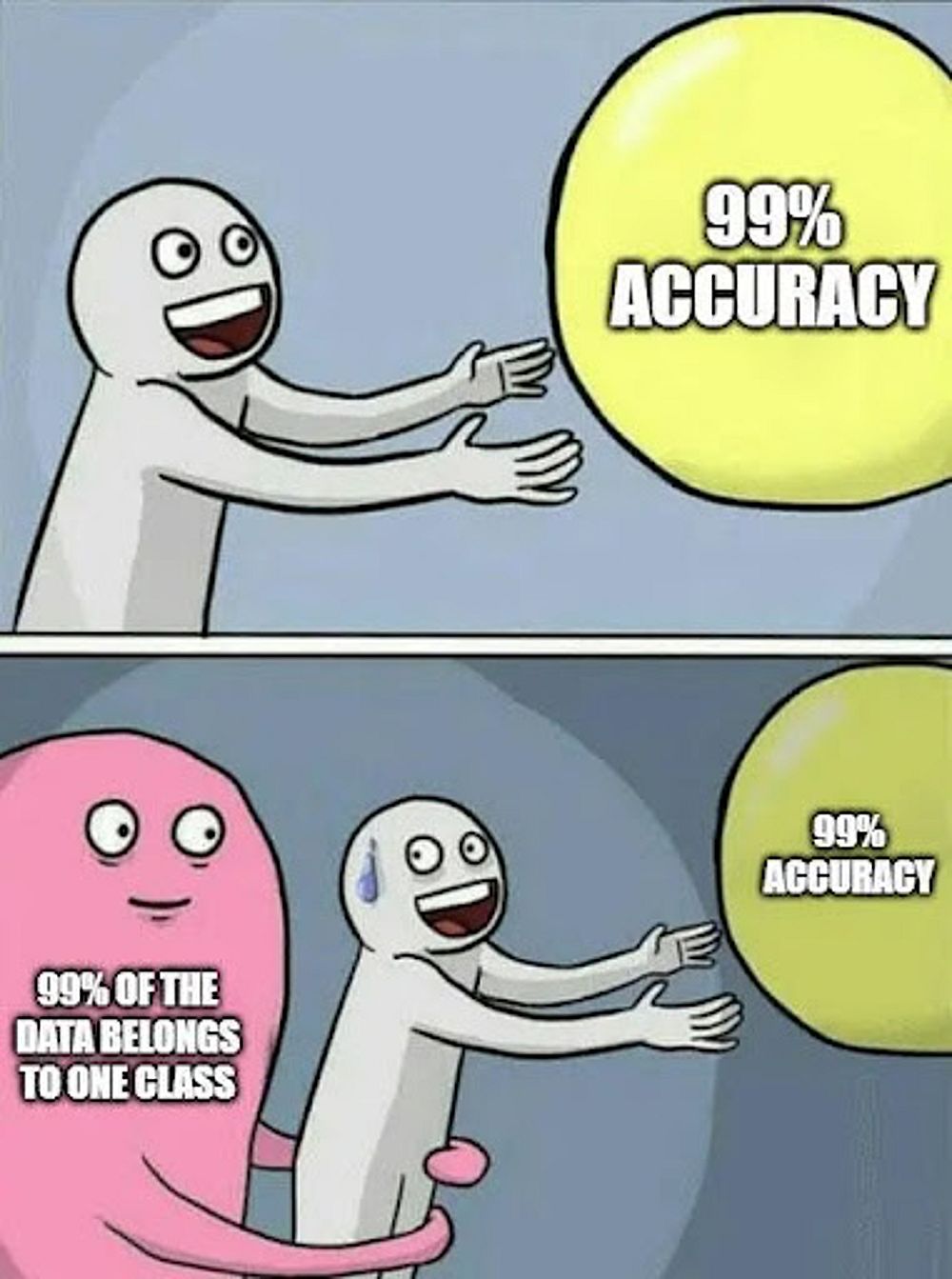 #4 Data Science Meme - Source:&nbsp;Data Science Dojo