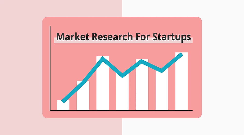 Como conduzir pesquisas de mercado para uma startup