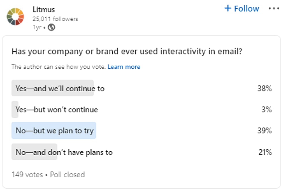 Source: Litmus LinkedIn