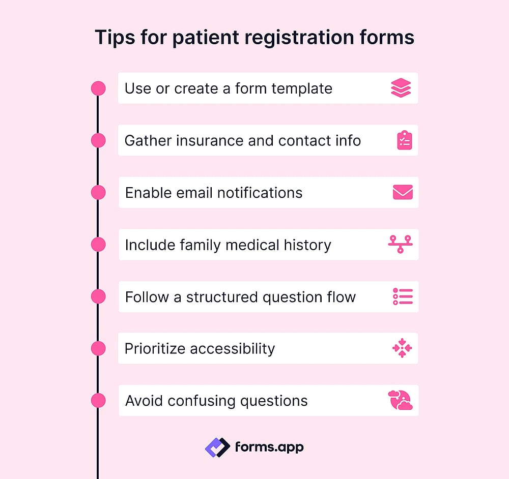 Pro tips for patient registration forms