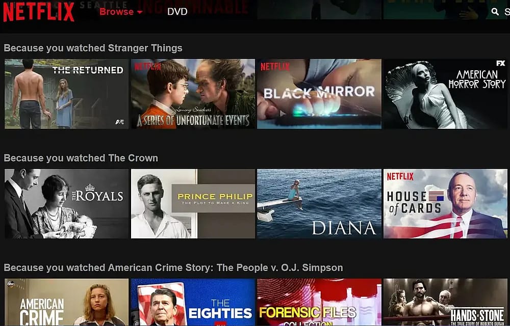 Personalized marketing example of Netflix (Source: Medium)