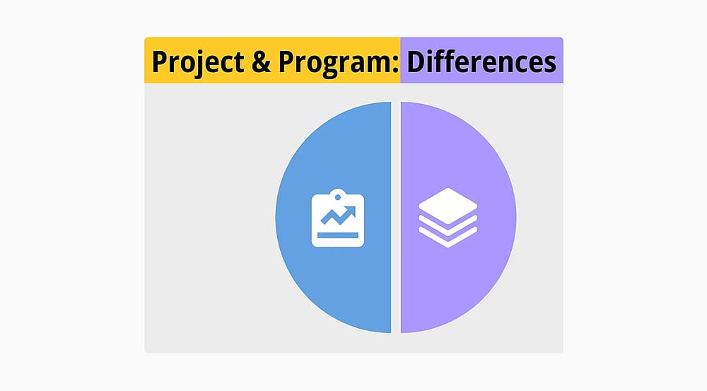 Qual é a diferença: Projeto e programa