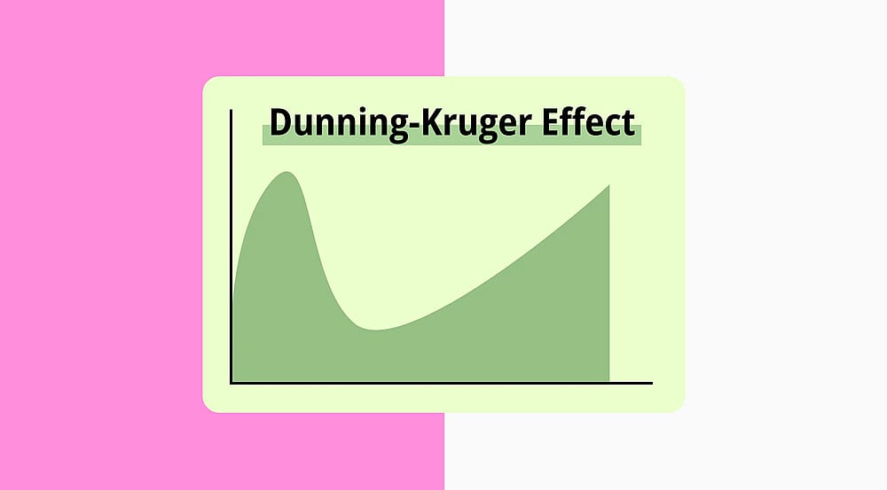 Ihr definitiver Leitfaden zum Dunning-Kruger-Effekt