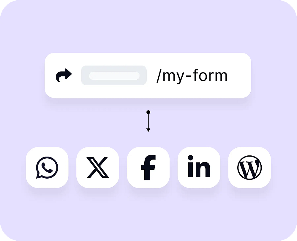 Comparte tu formulario o insértalo en una página web