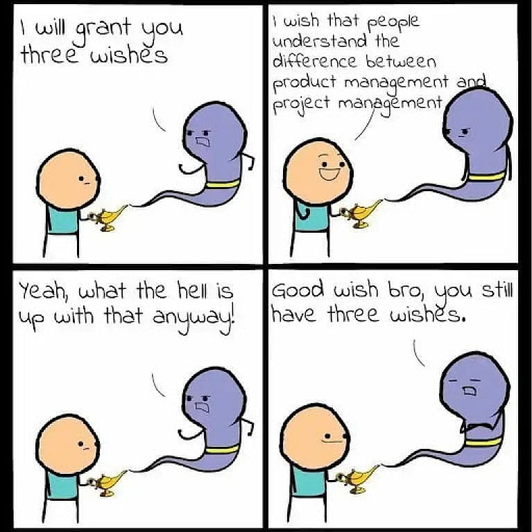 Source: Development Corporate