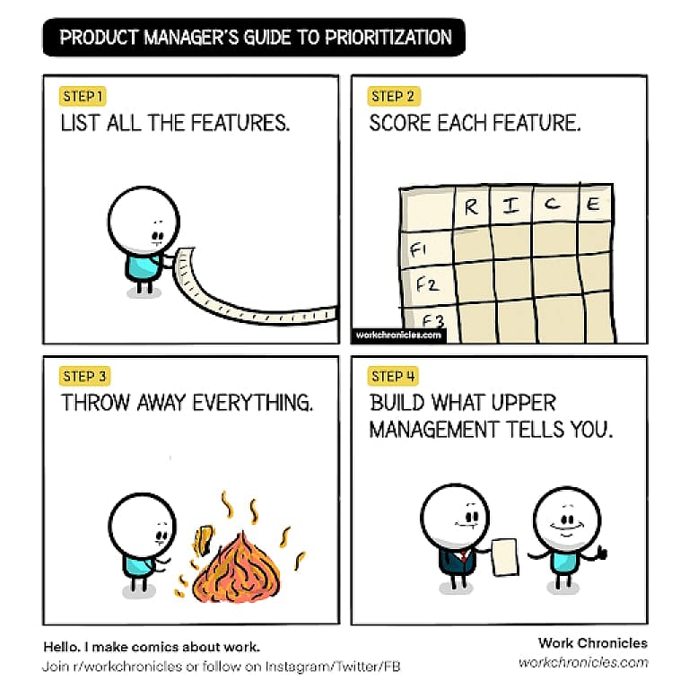 Source: Medium