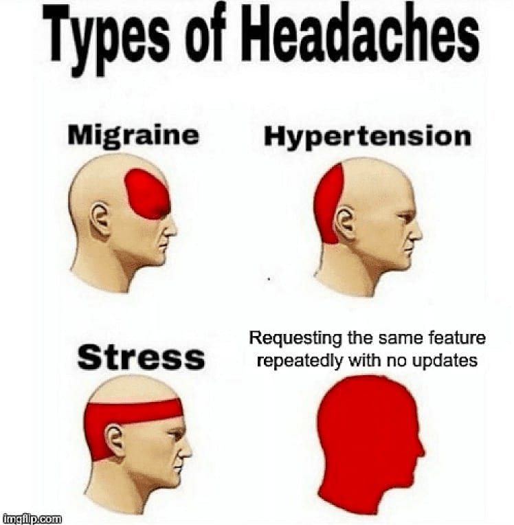 Source: Canny