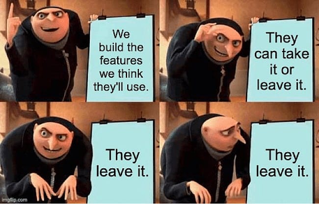 Source: Canny