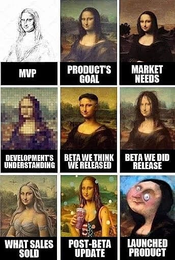 Source: ADPList