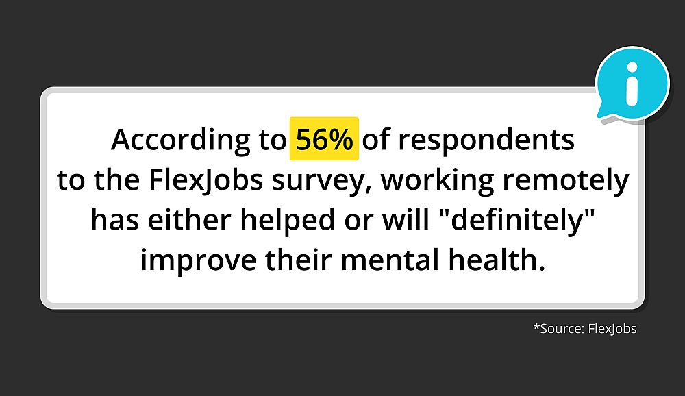 Source: FlexJobs