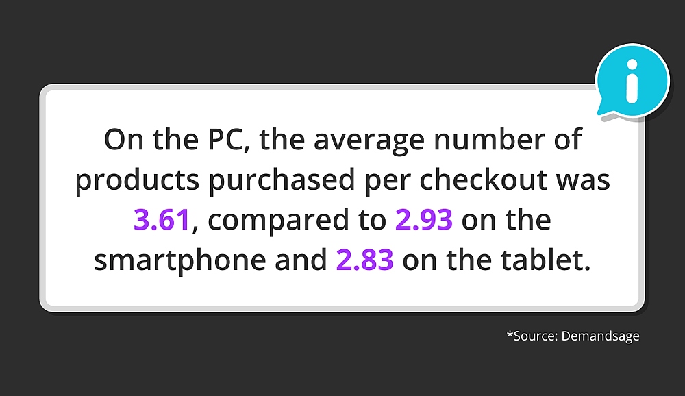 Source: Demandsage