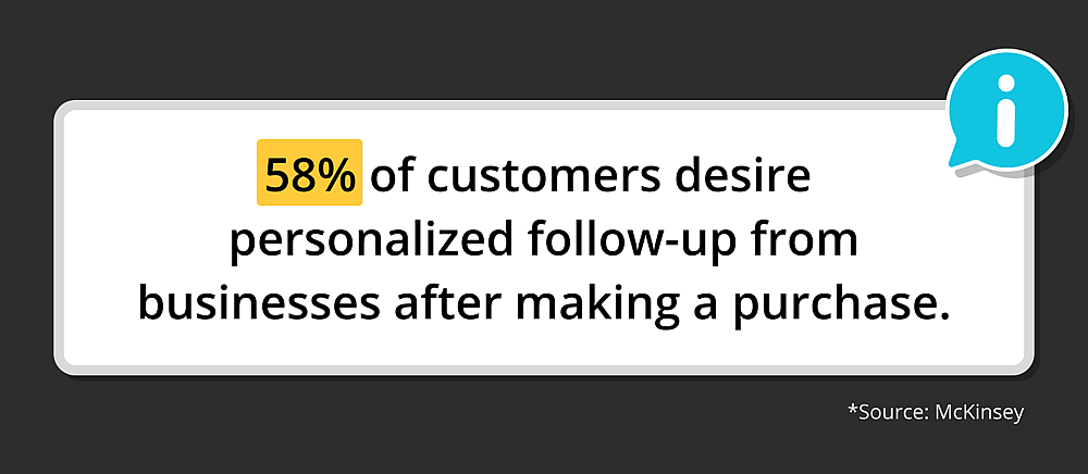 #38 Customer Service Statistic