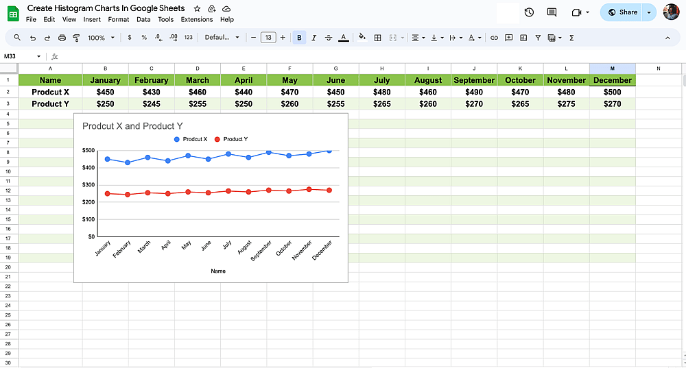 Customize the chart settings