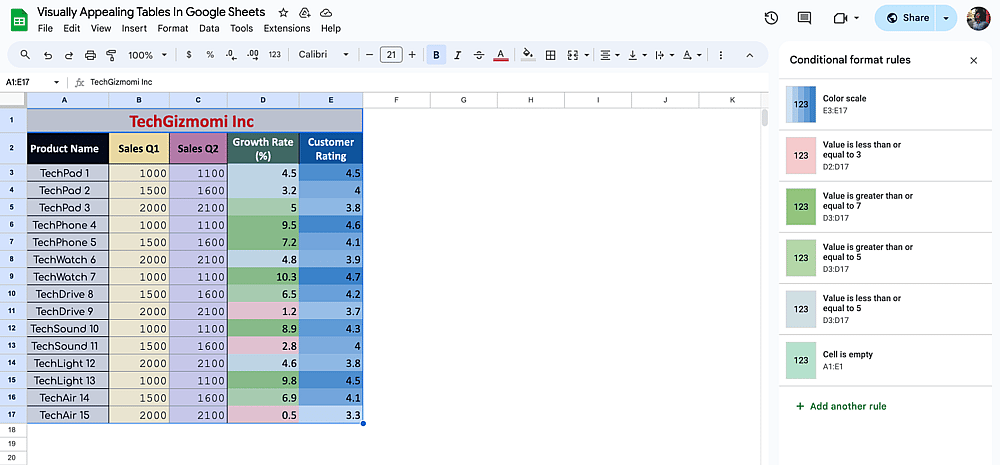 Use the conditional formatting