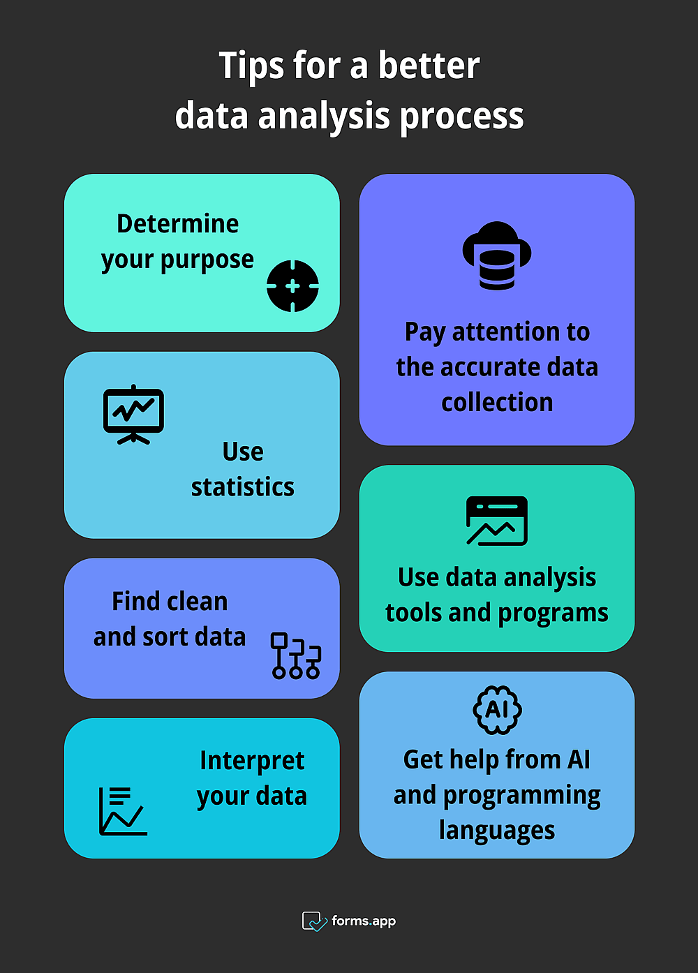 Expert tips for data analysis