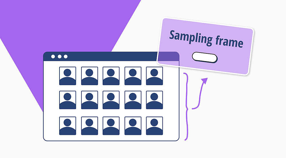 What is sampling frame: Definition, example & tips