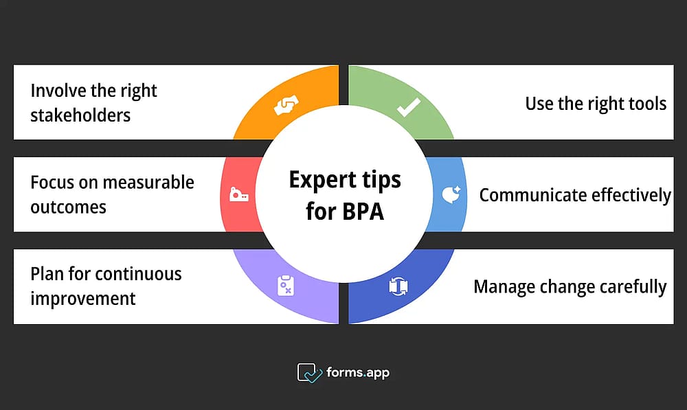 Pro tips for the BPA