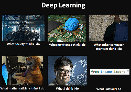 #25 Data Science Meme - Source:&nbsp;Facebook